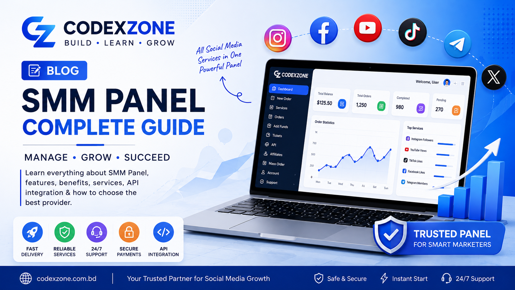 What Is an SMM Panel? A Complete Guide to Social Media Marketing